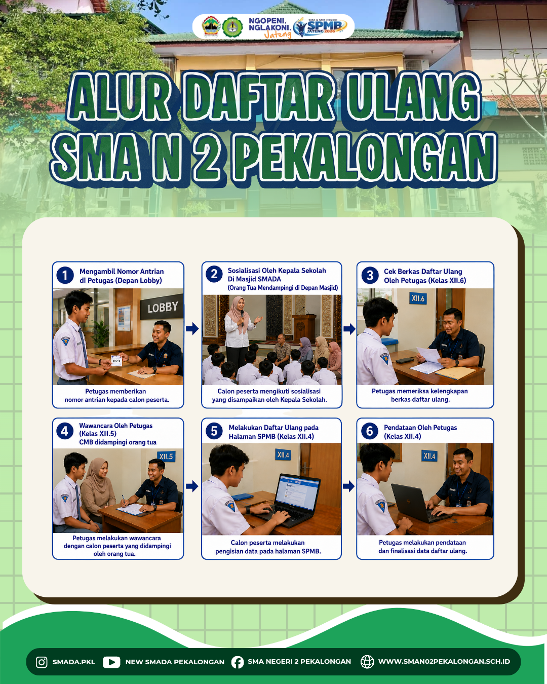 Daftar Ulang 2